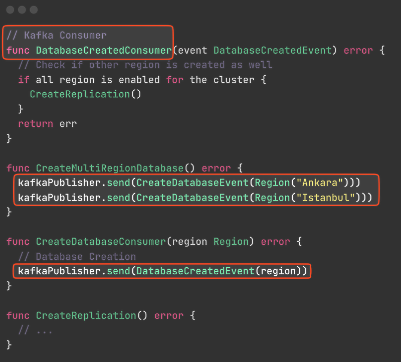 Kafka Components